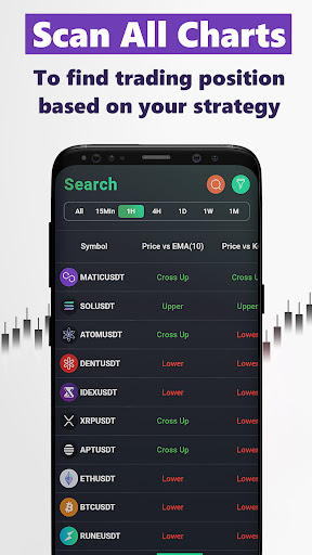 Tradevivi: Crypto Screener ekran görüntüsü