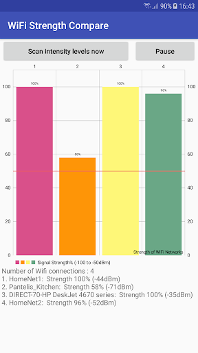 WiFi Signal Compare ekran görüntüsü