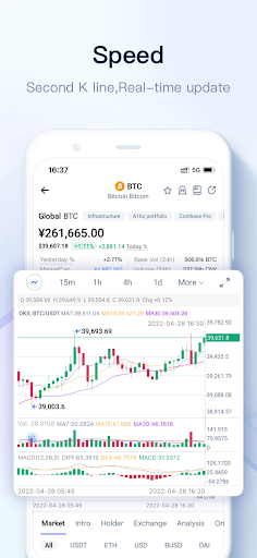 MyToken-Crypto OnChain Tracker ekran görüntüsü