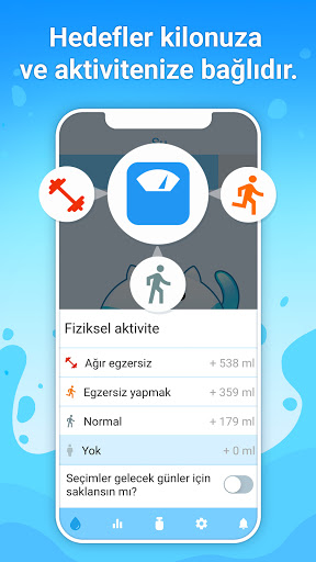 Su Kedisi - su içme, su izci ekran görüntüsü