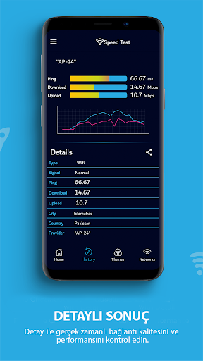 İnternet Hız Testi: SpeedTest ekran görüntüsü