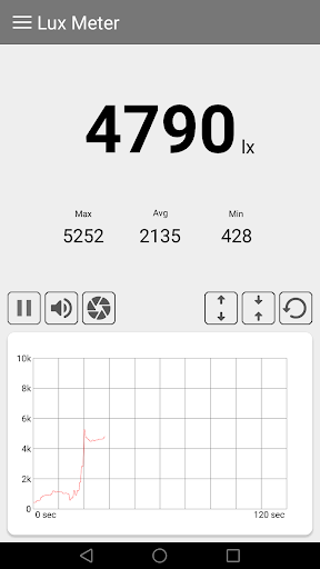 Speaking Lux Meter ekran görüntüsü
