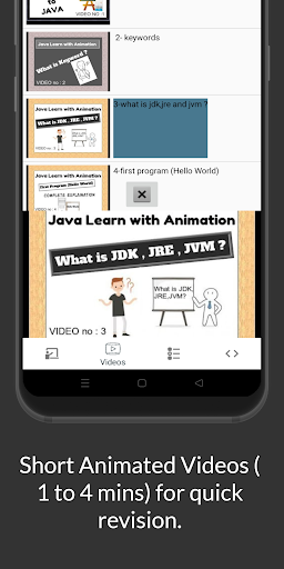 Learn Java Programming (Compil ekran görüntüsü