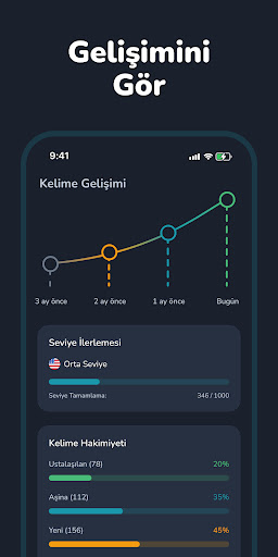 Polly: Kelime Öğren ekran görüntüsü