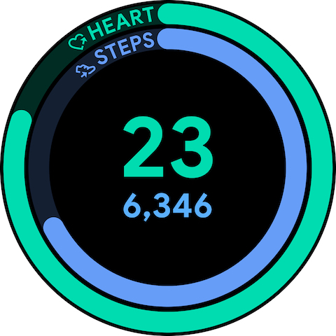 Google Fit: Aktivite İzleme ekran görüntüsü