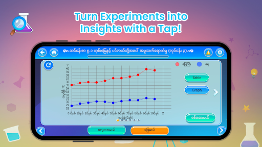 Grade Five Science ekran görüntüsü