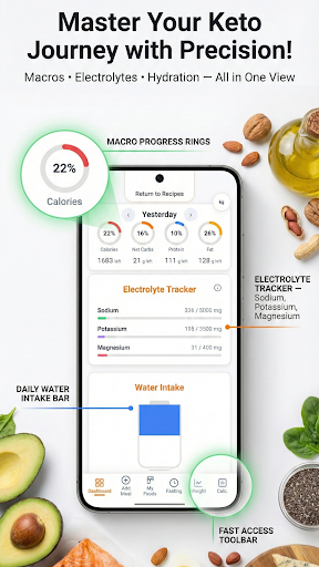 Keto Diet: Tracker & Recipes ekran görüntüsü