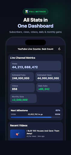 YouTube Live Sub Counter ekran görüntüsü
