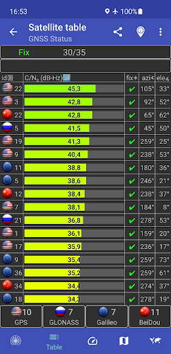 GNSS Status (GPS Test) ekran görüntüsü