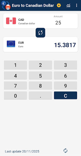 Euro to Canadian Dollar ekran görüntüsü