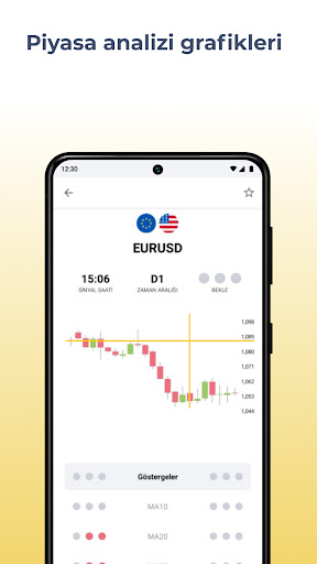 Forex - sinyaller ve analizler ekran görüntüsü