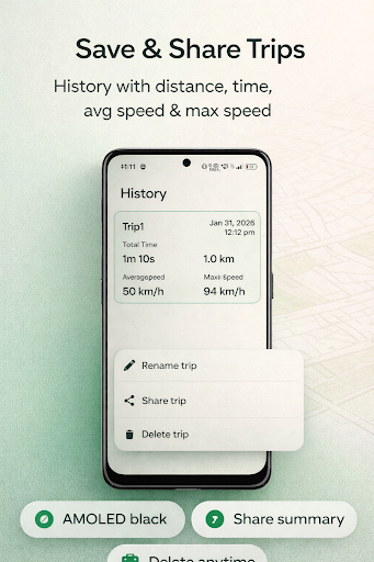 GPS Speedometer : Odometer ekran görüntüsü