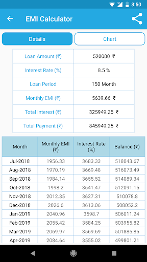 EMI Calculator - Loan Interest ekran görüntüsü