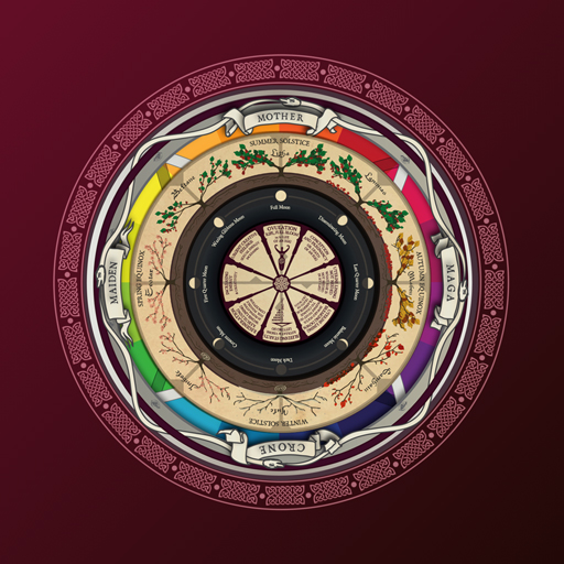 Spinning Wheels