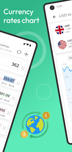 Instant Currency Converter ekran görüntüsü