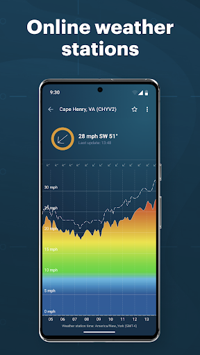 Windy.app: Rüzgar, Hava Durumu ekran görüntüsü