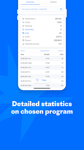 Travelpayouts ekran görüntüsü