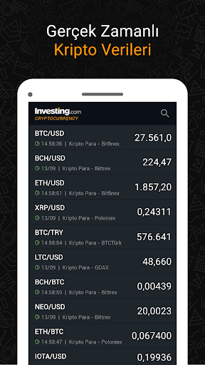 Investing.com Kripto Verileri ekran görüntüsü