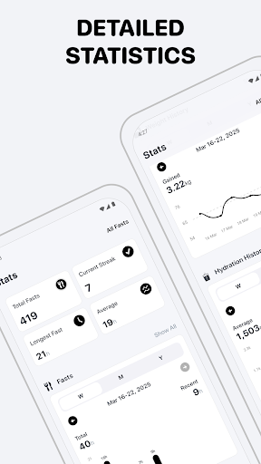 Fasting Tracker: FastMinder ekran görüntüsü