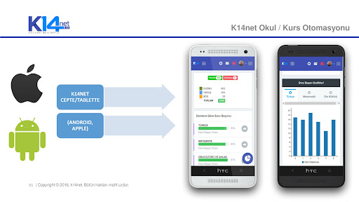 k14net Mobil Uygulama ekran görüntüsü