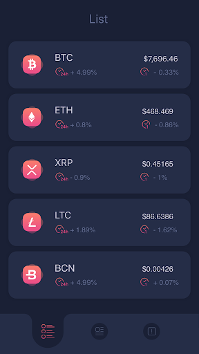 React Bitcoin Ticker ekran görüntüsü