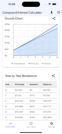 Compound Interest Calculator ekran görüntüsü