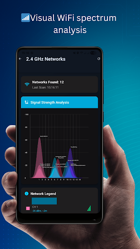 WiFi Scanner-Network Analyzer ekran görüntüsü