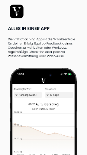 VFIT ekran görüntüsü