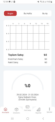 İşbaşı POS ekran görüntüsü