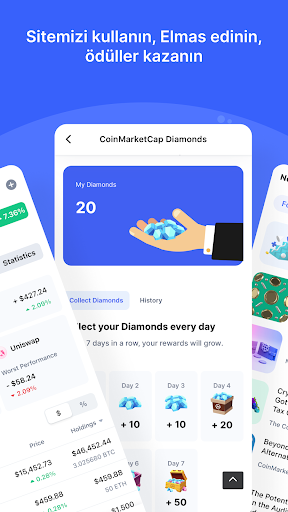 CoinMarketCap: Kripto Para ekran görüntüsü