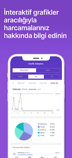 MoneyPocket Gider ve Bütçe ekran görüntüsü