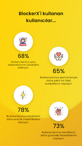 BlockerX: Porno Engelleyici ekran görüntüsü