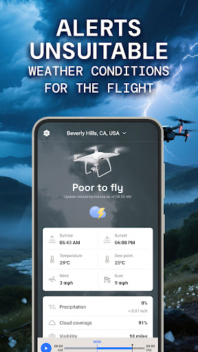 UAV Forecast Drone Weather Map ekran görüntüsü