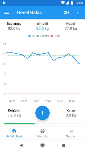 WeightFit: Ağırlık İzleyici ekran görüntüsü