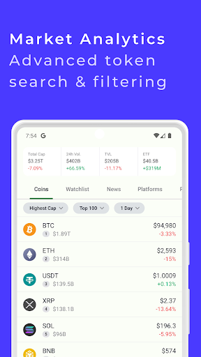 CoinDex:  Bitcoin Crypto ekran görüntüsü