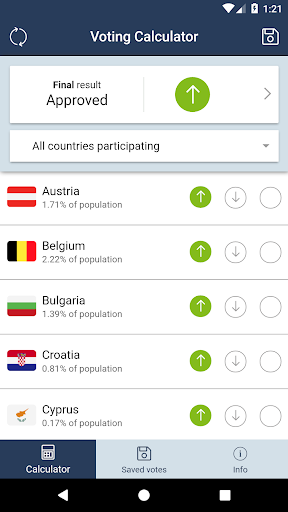 Council Voting Calculator ekran görüntüsü