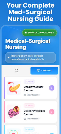 Med-Surg NCLEX Study Guide ekran görüntüsü