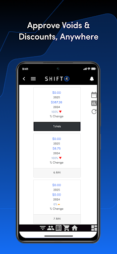 Shift4 Back Office ekran görüntüsü