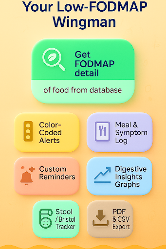 FODMAP Food Guide ekran görüntüsü