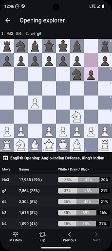 Lichess ekran görüntüsü