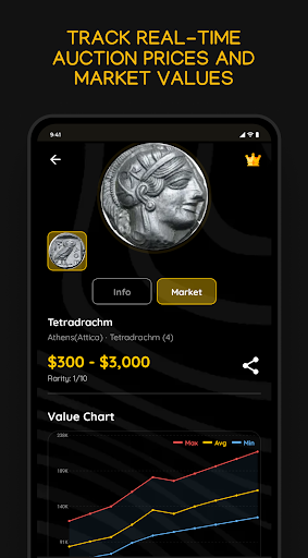 Coin Identifier: Coin ID ekran görüntüsü