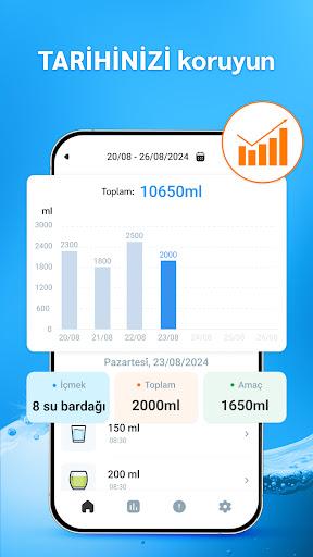 Su İçme Hatırlatıcısı ekran görüntüsü