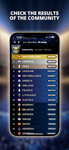 My Eurovision Scoreboard ekran görüntüsü