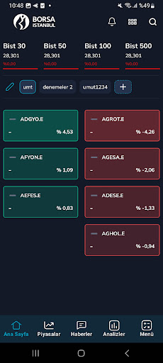 Borsa İstanbul ekran görüntüsü