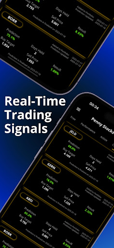 Stock Trading AI : SharePreds ekran görüntüsü