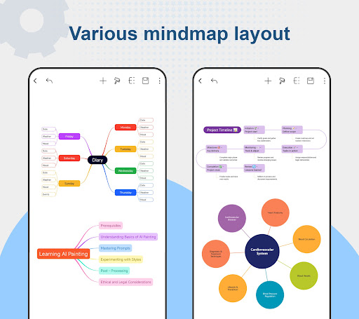 Nice Mind Map - Mind mapping ekran görüntüsü