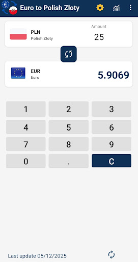 Euro to Polish Zloty Converter ekran görüntüsü