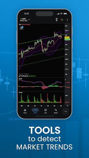 ProRealTime: Stock Market Live ekran görüntüsü