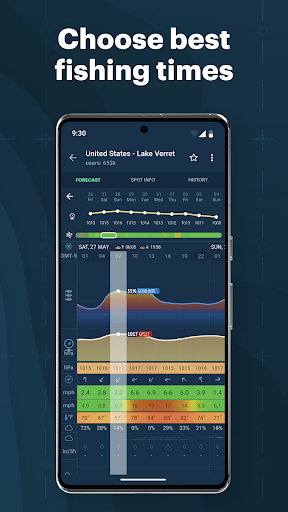 Windy.app: Rüzgar, Hava Durumu ekran görüntüsü