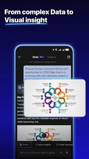 Aime: Clawbot AI Assistant ekran görüntüsü